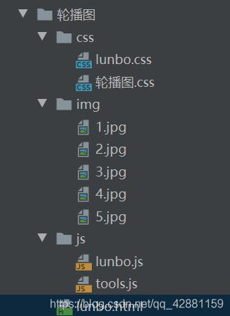 JavaScript實現循環輪播圖