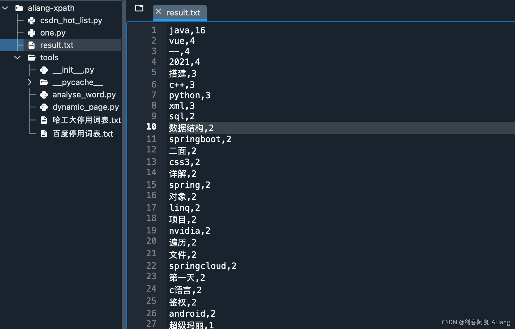 Python 詳解爬取并統(tǒng)計CSDN全站熱榜標題關鍵詞詞頻流程