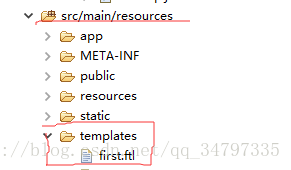 如何在SpringBoot+Freemarker中獲取項目根目錄