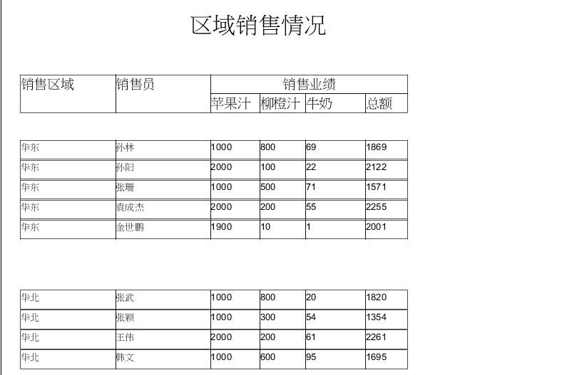 iReport使用教程（示例教程）
