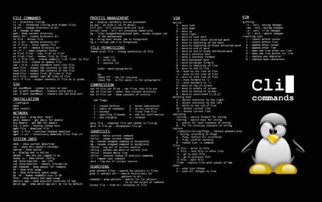 有效學(xué)習(xí)Linux系統(tǒng)的4個方法