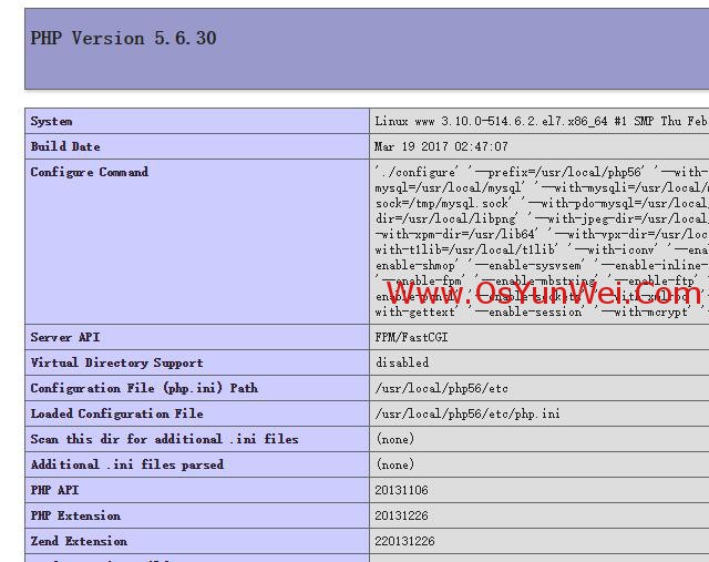 CentOS 7.x編譯安裝Nginx1.10.3+MySQL5.7.16+PHP5.2 5.3 5.4 5.5 5.6 7.0 7.1多版本全能環(huán)境