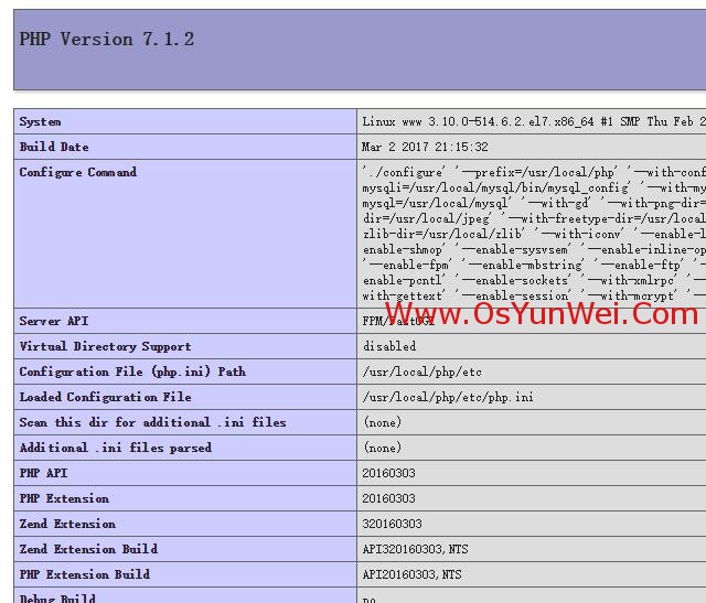 CentOS 7.x編譯安裝Nginx1.10.3+MySQL5.7.16+PHP5.2 5.3 5.4 5.5 5.6 7.0 7.1多版本全能環(huán)境