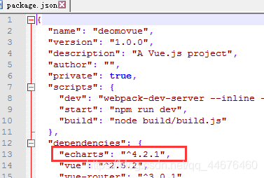 vue.js集成echarts時遇到的一些問題總結