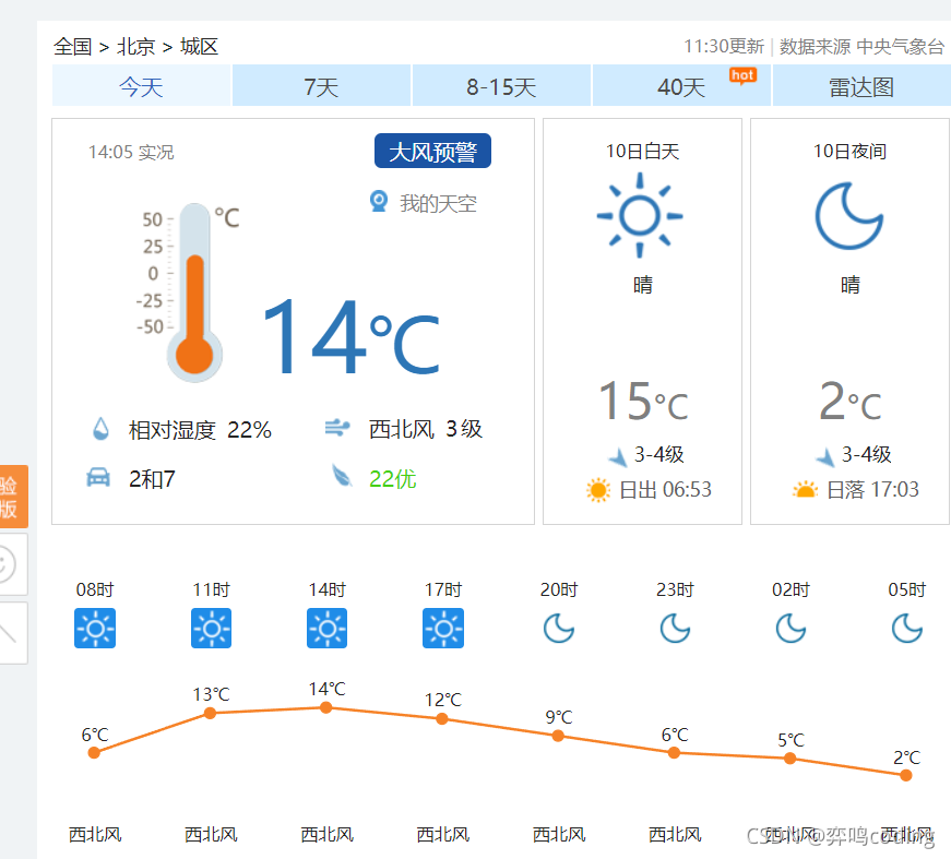 使用python實現(xiàn)定時報天氣的示例代碼