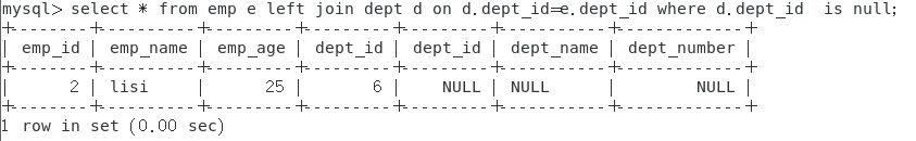 MySQL七大JOIN的具體使用