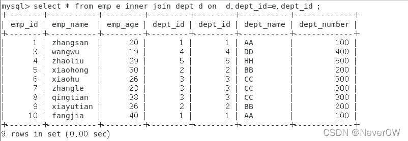 MySQL七大JOIN的具體使用