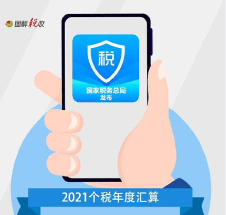 個人所得稅退稅流程2022 個人所得稅退稅金額怎么算出來的