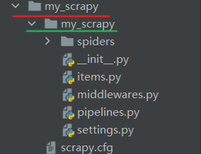 python爬蟲框架Scrapy基本應(yīng)用學(xué)習(xí)教程