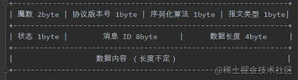 如何手擼一個較為完整的RPC框架？