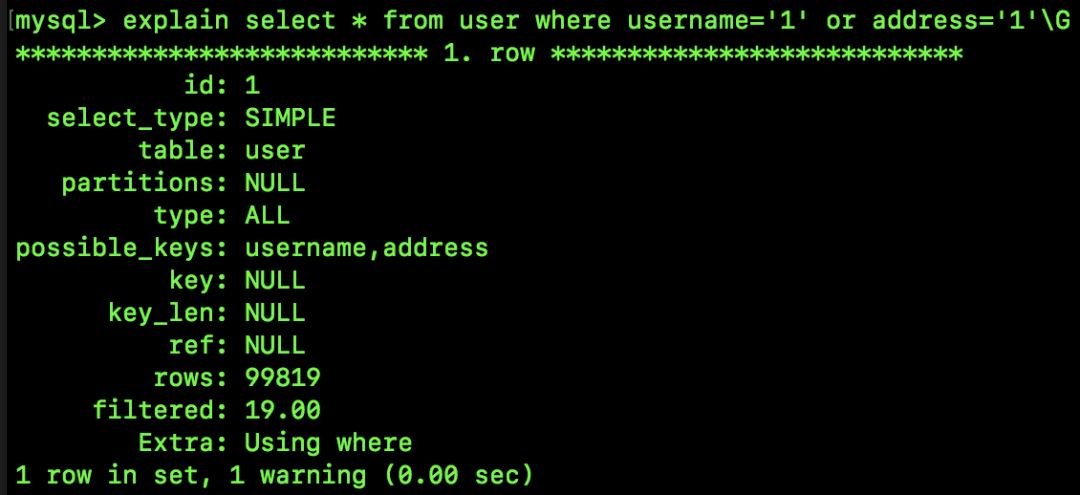MYSQL查詢中，有沒有可能多個索引一起用呢？