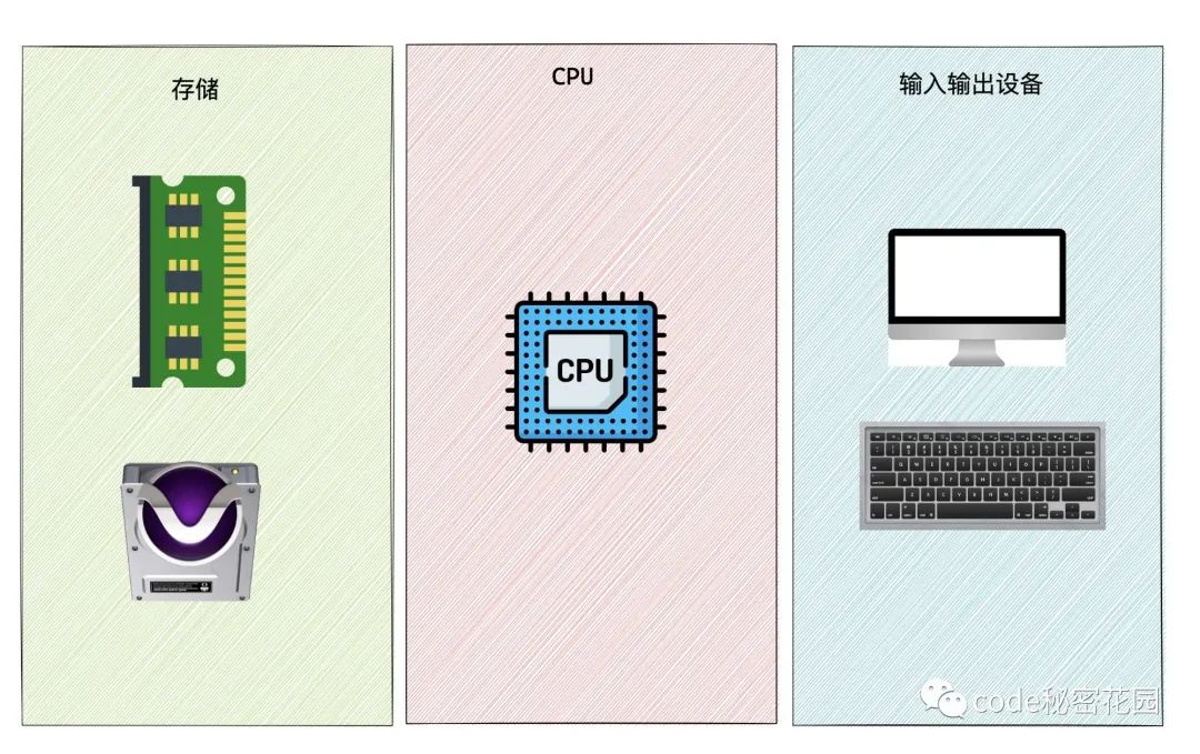 通過幾行JavaScript就可以讀取電腦上的所有數據？