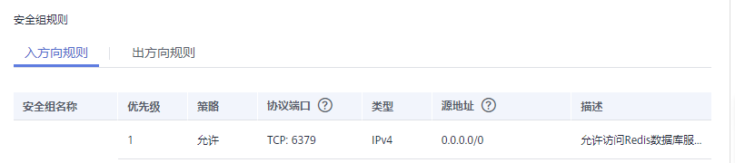 Redis可視化連接服務器的方法