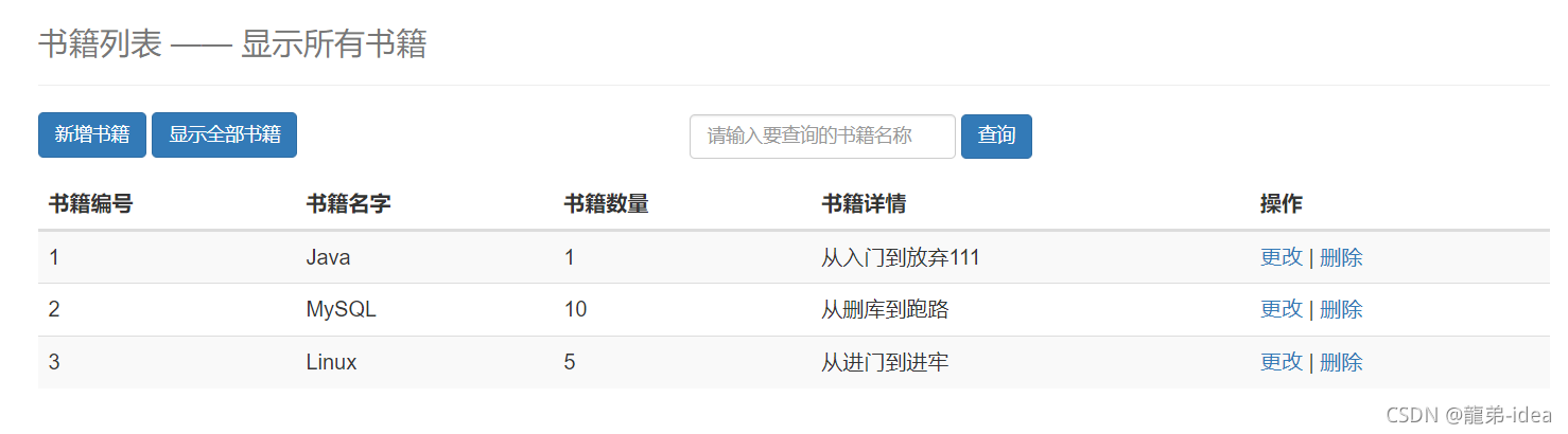 Java 整合模板徹底解決ssm配置難題