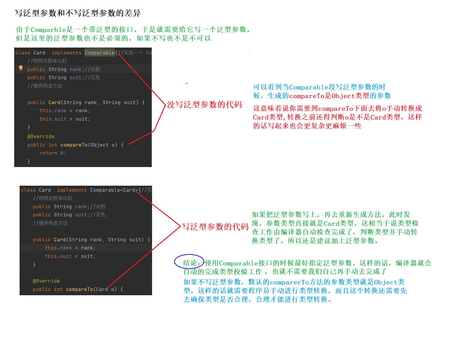 java中對(duì)象的比較equal、Comparble、Comparator的區(qū)別