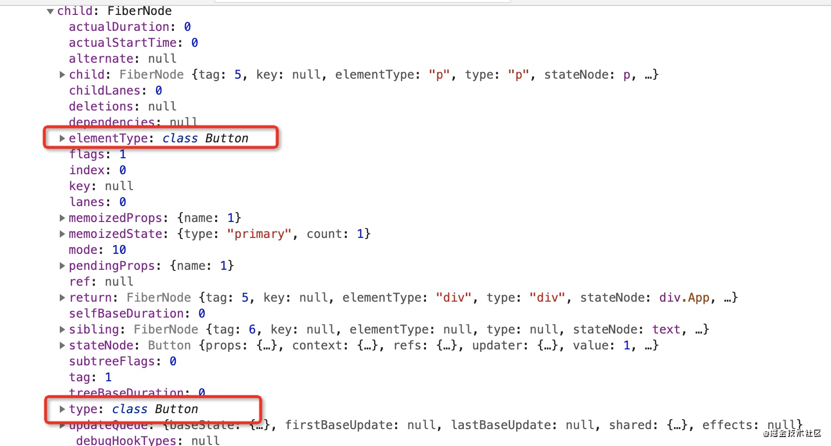 React Fiber結構的創建步驟