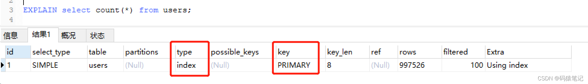 一文搞清楚MySQL count(*)、count(1)、count(col)區別
