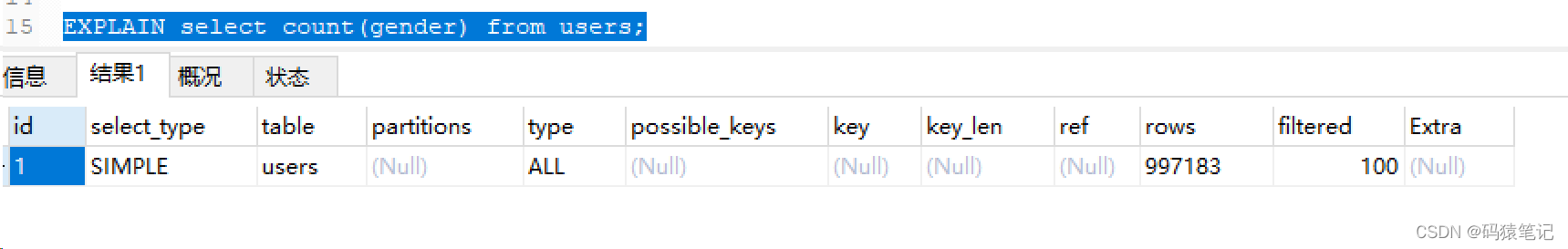 一文搞清楚MySQL count(*)、count(1)、count(col)區別