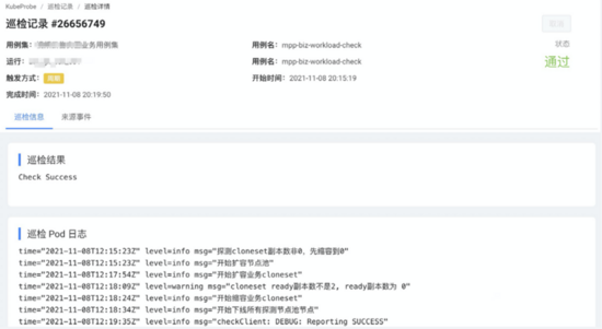 在阿里巴巴，我們如何先于用戶發現和定位 Kubernetes 集群問題？