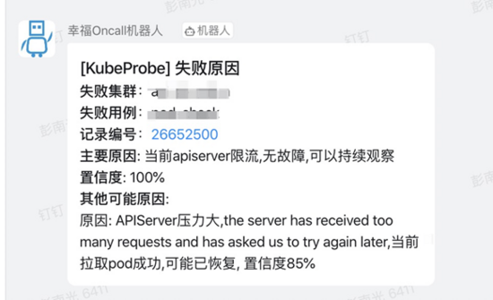 在阿里巴巴，我們如何先于用戶發現和定位 Kubernetes 集群問題？