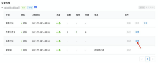 在阿里巴巴，我們如何先于用戶發現和定位 Kubernetes 集群問題？