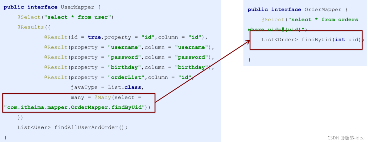 Java Mybatis框架多表操作與注解開發詳解分析