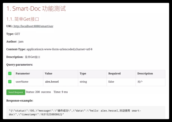 Java開發SpringBoot集成接口文檔實現示例
