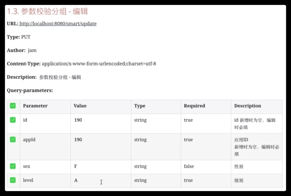 Java開發SpringBoot集成接口文檔實現示例