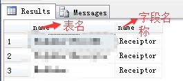 SQL Server查詢某個字段在哪些表中存在
