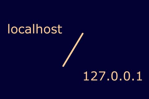 Windows主機中localhost與127.0.0.1的區別是什么?