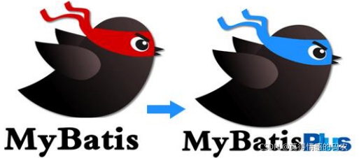 Java MyBatis-Plus之初始MyBatis