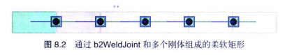 怎樣在CocosCreator中使用物理引擎關節