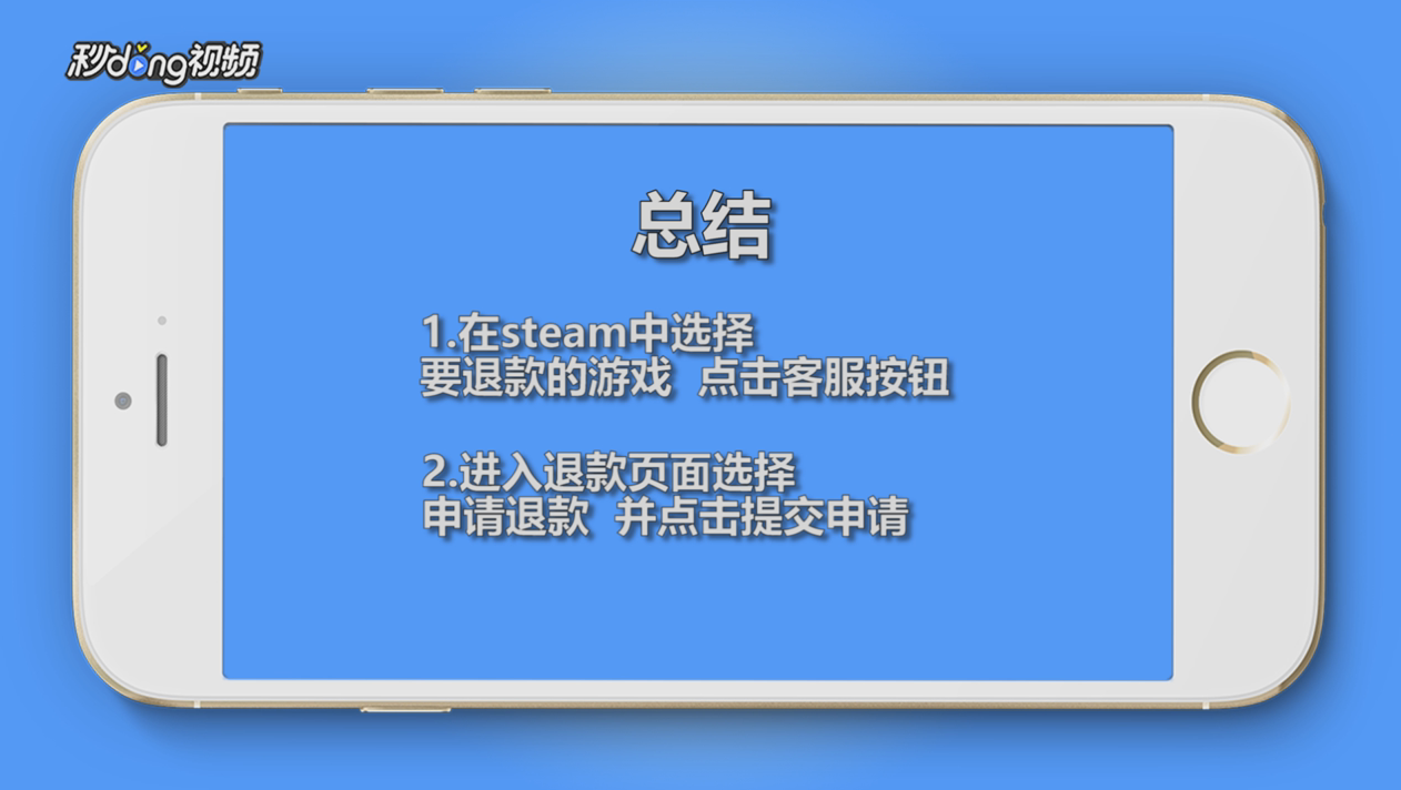 steam怎么退款?