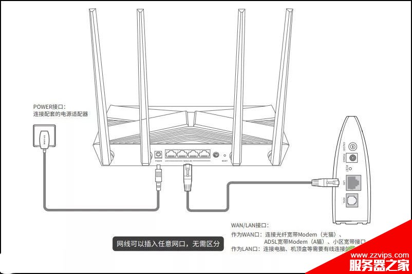 tplink ax3000路由器怎么設(shè)置網(wǎng)絡(luò)? tplinkax3000配置方法 tplink ax3000路由器怎么設(shè)置網(wǎng)絡(luò)? tplinkax3000配置方法
