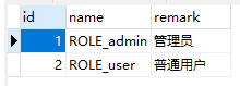 springboot整合springsecurity與mybatis-plus的簡單實現