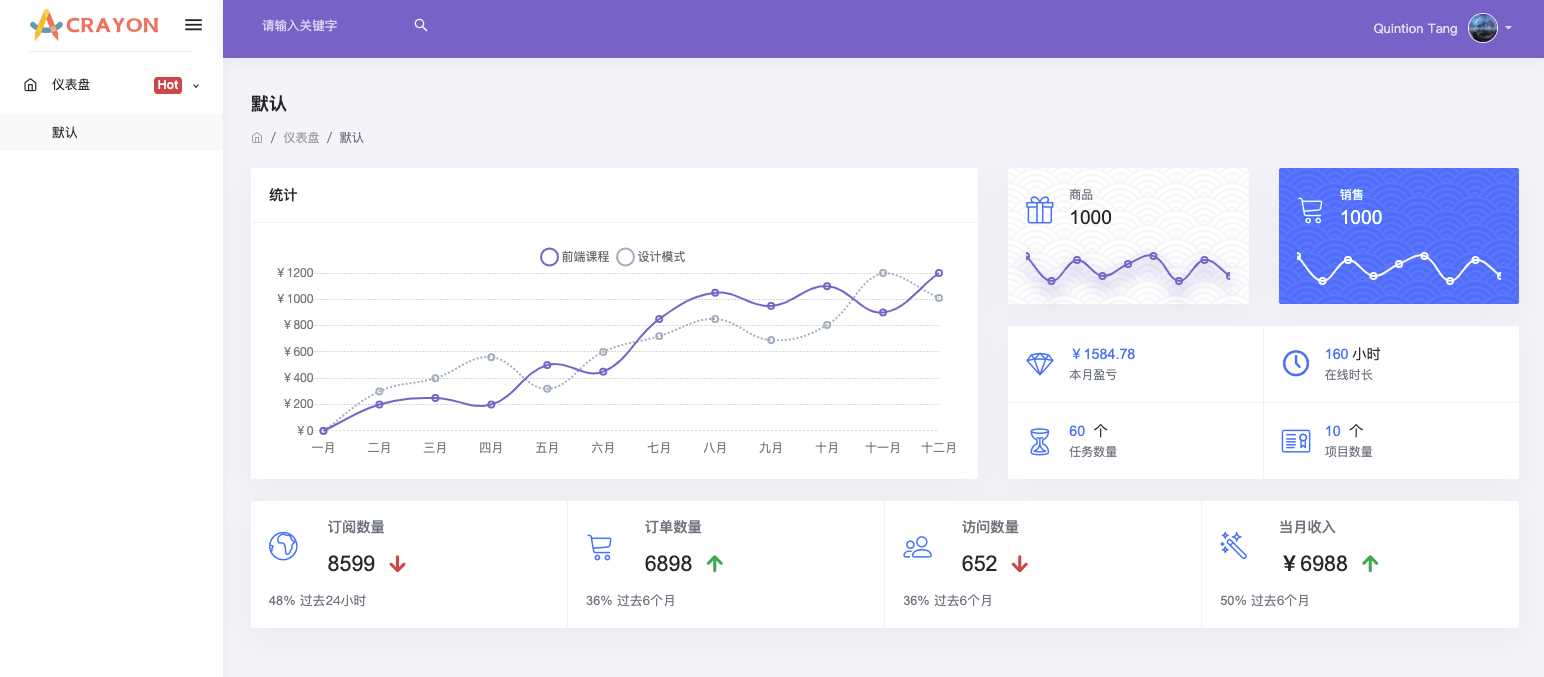 淺談vue2的$refs在vue3組合式API中的替代方法