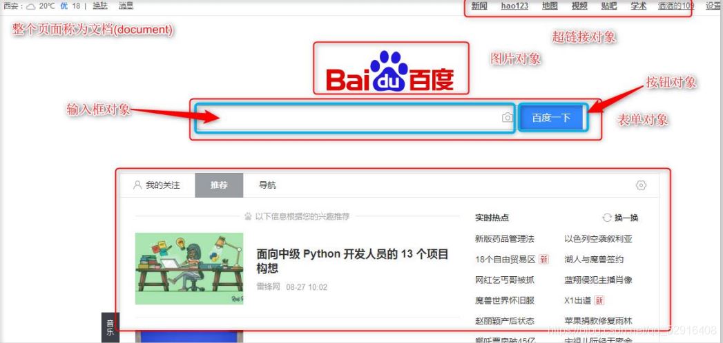 使用 JavaScript 制作頁面效果