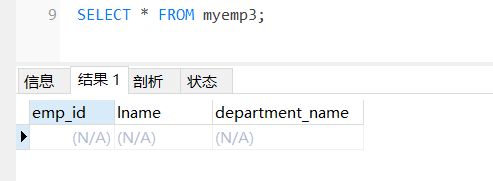 mysql中drop、truncate與delete的區別詳析