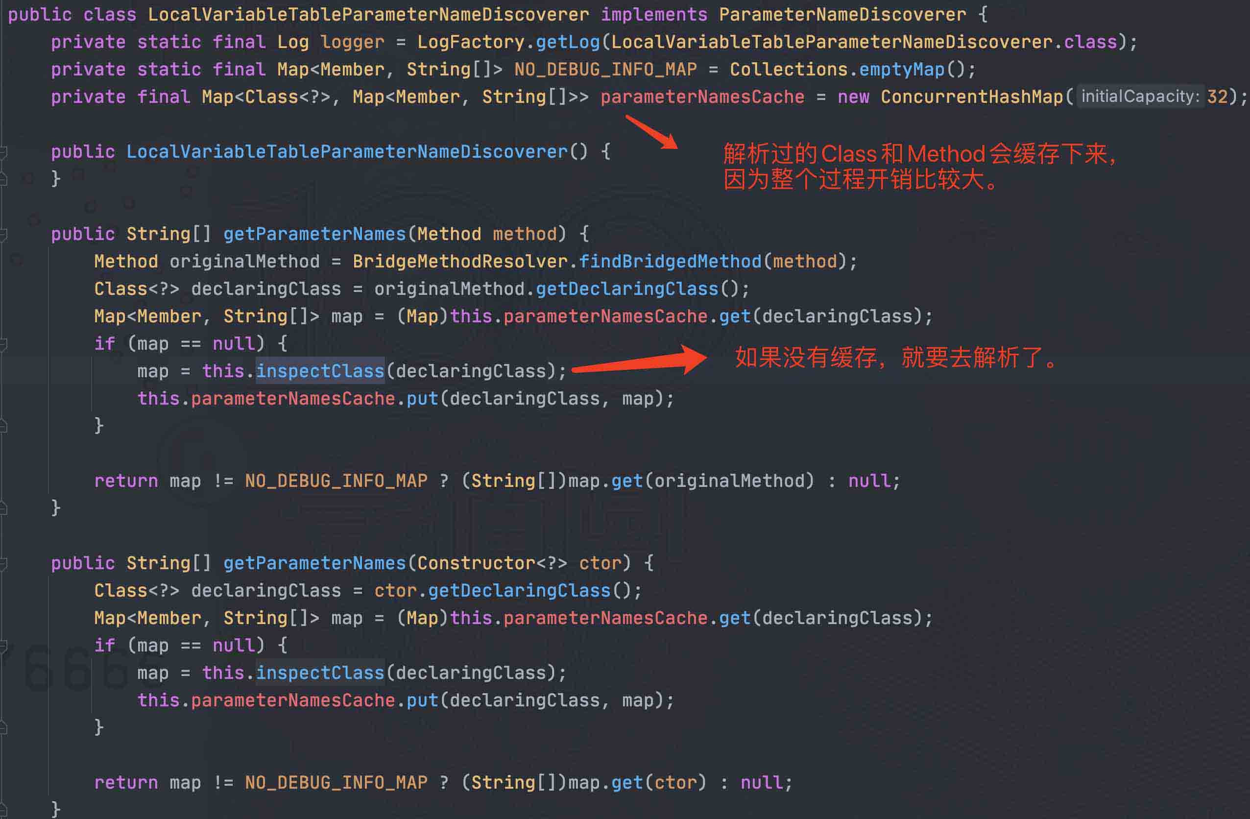 spring mvc中的@PathVariable動態參數詳解