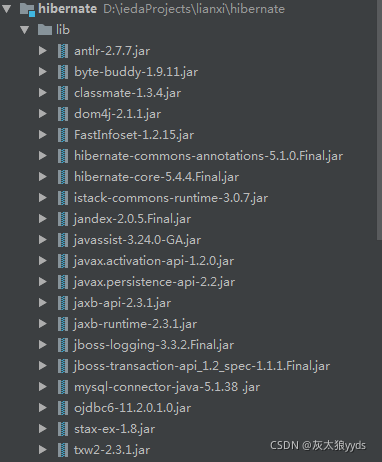持久層ORM框架Hibernate框架的使用及搭建方式