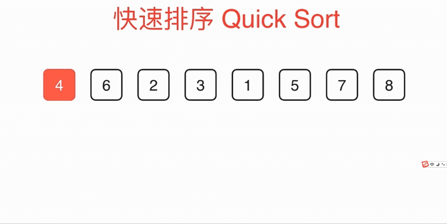 C語(yǔ)言 八大排序算法的過(guò)程圖解及實(shí)現(xiàn)代碼