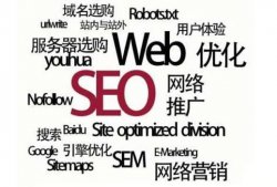 網站SEO排名優化的原理是什么