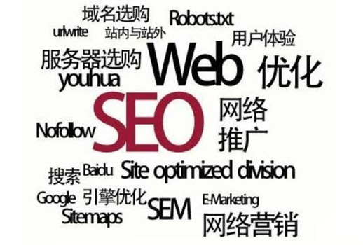 網(wǎng)站SEO排名優(yōu)化的原理是什么