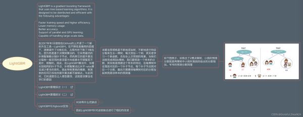 python機(jī)器學(xué)習(xí)Sklearn實(shí)戰(zhàn)adaboost算法示例詳解