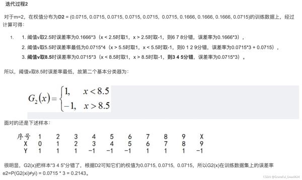 python機(jī)器學(xué)習(xí)Sklearn實(shí)戰(zhàn)adaboost算法示例詳解