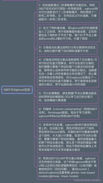 python機(jī)器學(xué)習(xí)Sklearn實(shí)戰(zhàn)adaboost算法示例詳解
