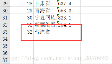 使用Python讀取和修改Excel文件(基于xlrd、xlwt和openpyxl模塊)