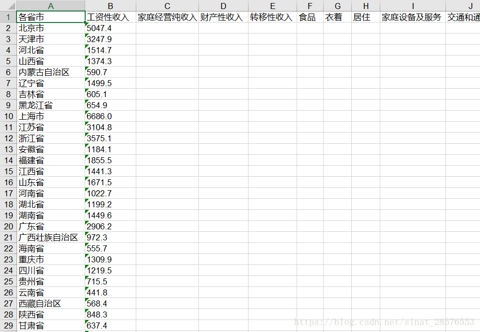 使用Python讀取和修改Excel文件(基于xlrd、xlwt和openpyxl模塊)