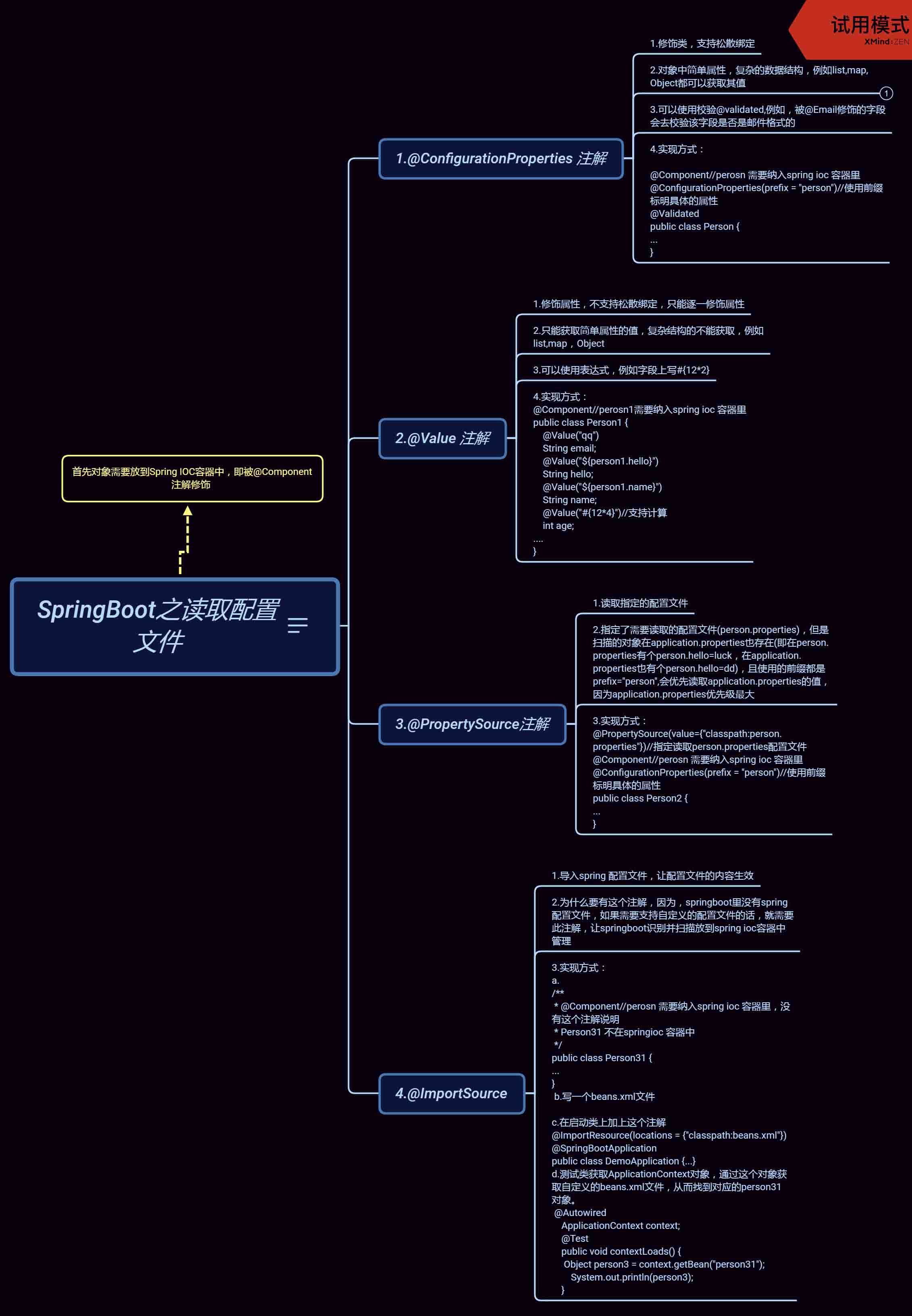 SpringBoot 如何從配置文件讀取值到對象中