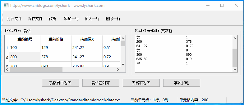 C/C++中的 Qt StandardItemModel 數據模型應用解析